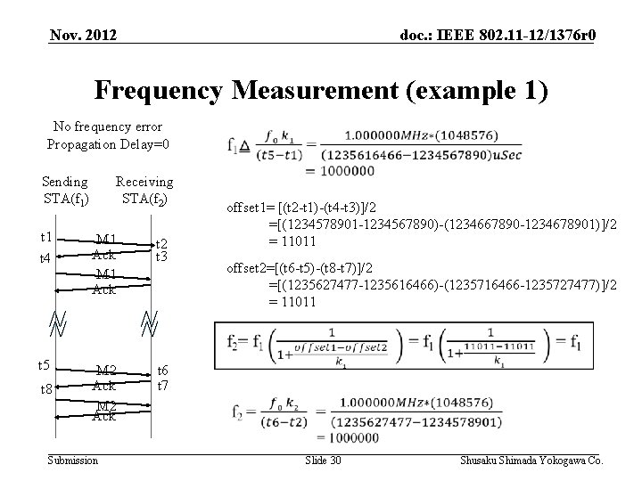 Nov. 2012 doc. : IEEE 802. 11 -12/1376 r 0 Frequency Measurement (example 1)