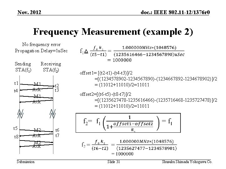Nov. 2012 doc. : IEEE 802. 11 -12/1376 r 0 Frequency Measurement (example 2)