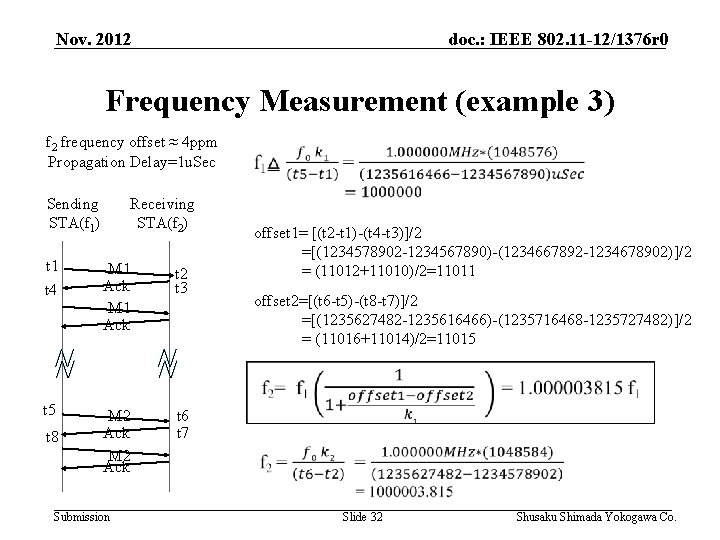 Nov. 2012 doc. : IEEE 802. 11 -12/1376 r 0 Frequency Measurement (example 3)
