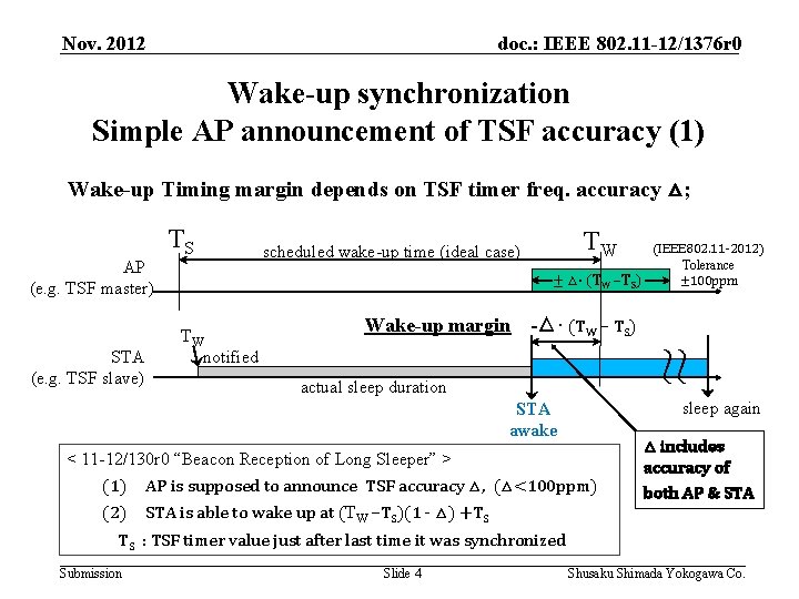 Nov. 2012 doc. : IEEE 802. 11 -12/1376 r 0 Wake-up synchronization Simple AP