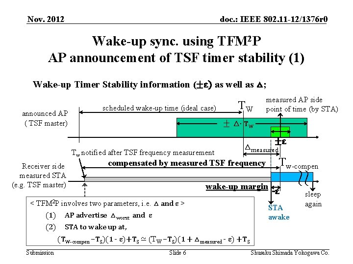 Nov. 2012 doc. : IEEE 802. 11 -12/1376 r 0 Wake-up sync. using TFM