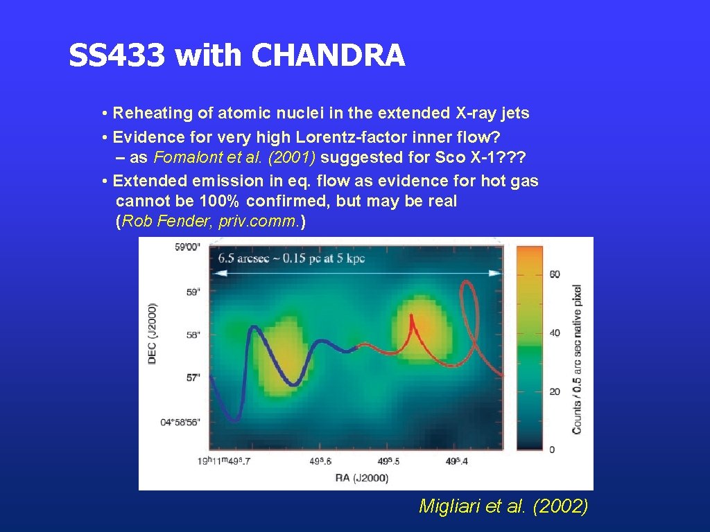 SS 433 with CHANDRA • Reheating of atomic nuclei in the extended X-ray jets