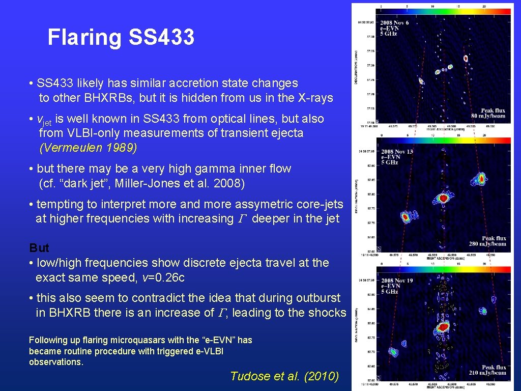 Flaring SS 433 • SS 433 likely has similar accretion state changes to other