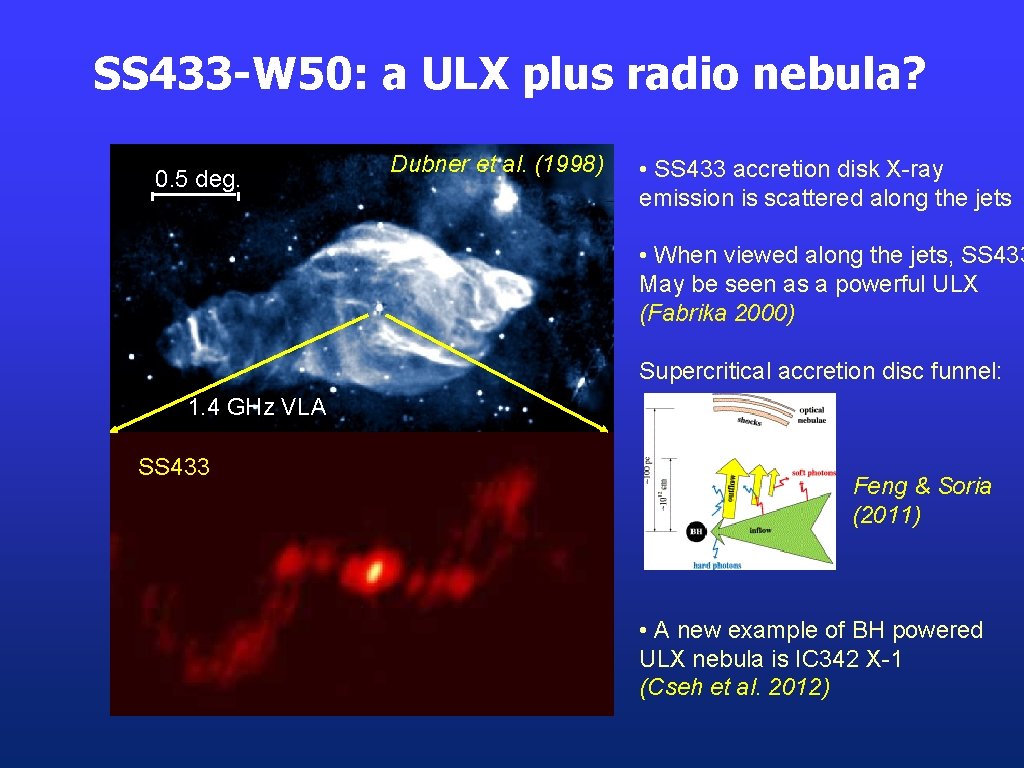 SS 433 -W 50: a ULX plus radio nebula? 0. 5 deg. . Dubner