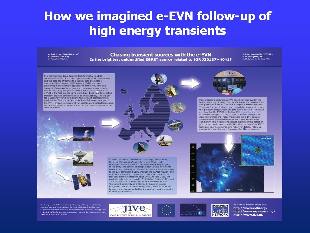 How we imagined e-EVN follow-up of high energy transients 