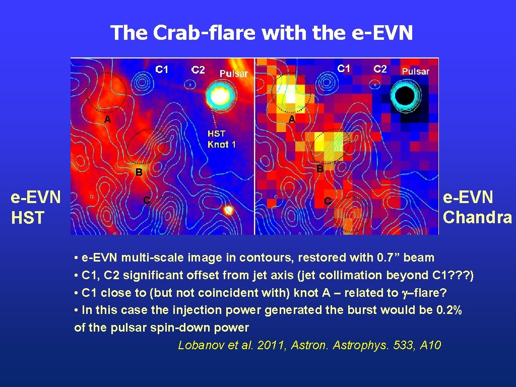 The Crab-flare with the e-EVN HST e-EVN Chandra • e-EVN multi-scale image in contours,