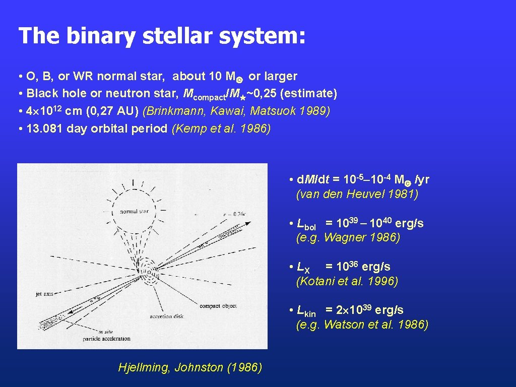 The binary stellar system: • O, B, or WR normal star, about 10 M