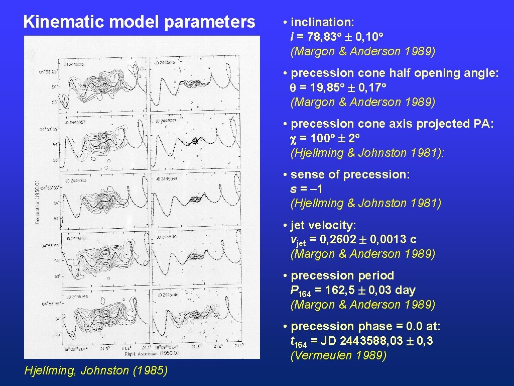 Kinematic model parameters • inclination: i = 78, 83 0, 10 (Margon & Anderson