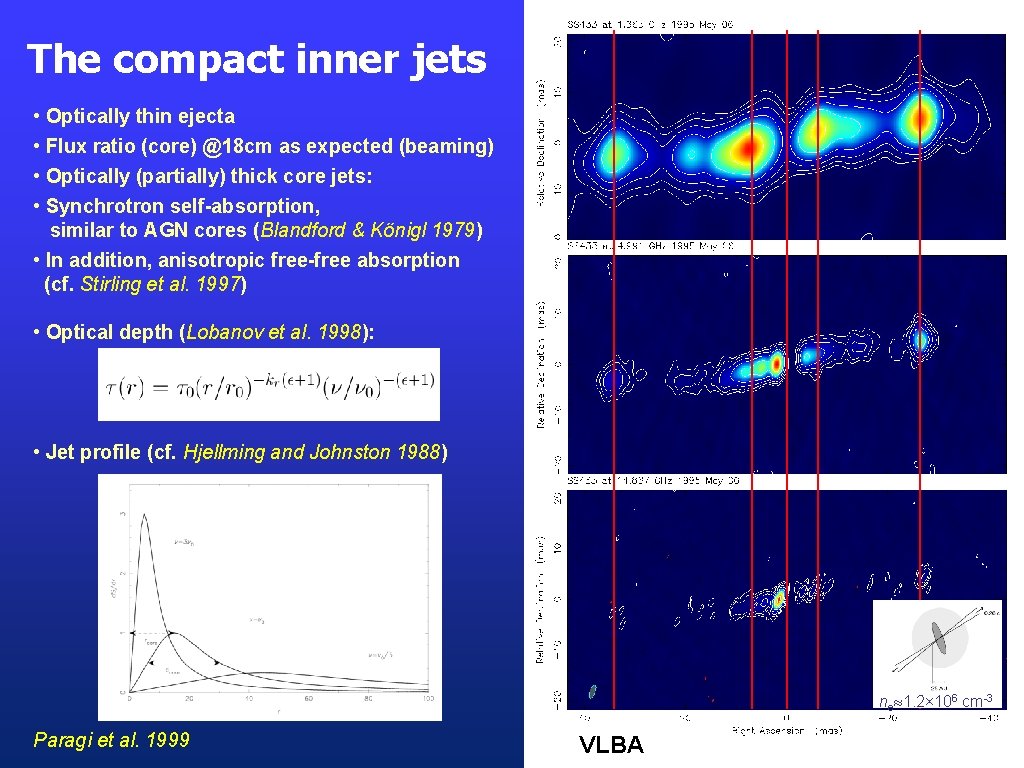 The compact inner jets • Optically thin ejecta • Flux ratio (core) @18 cm