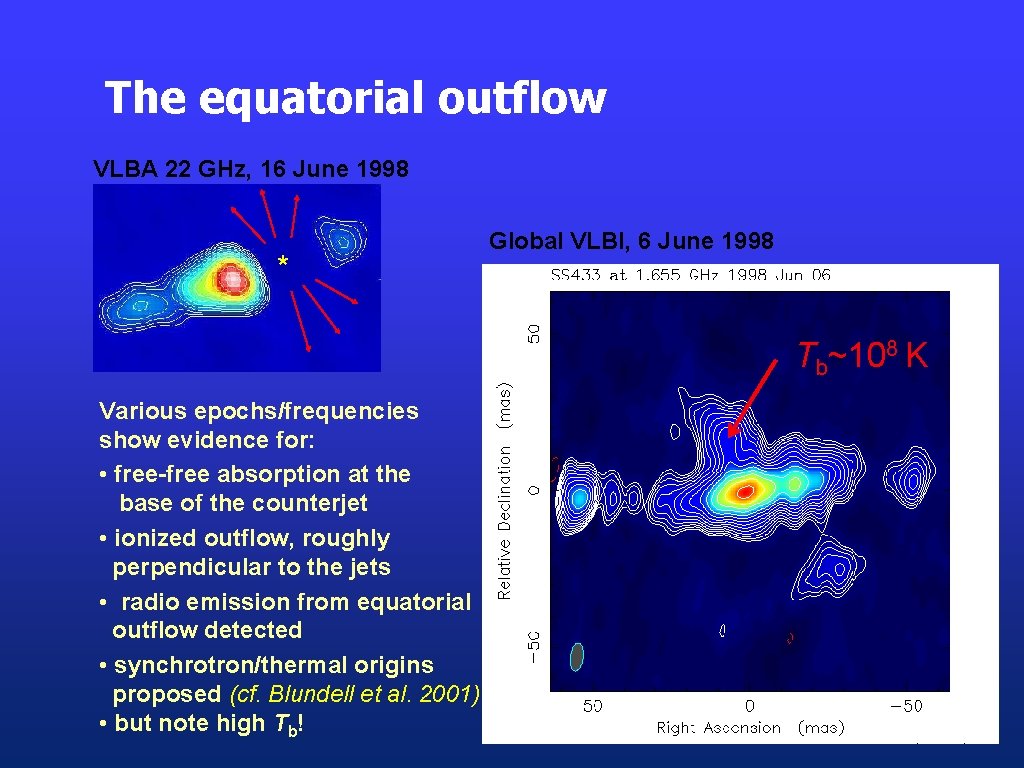 The equatorial outflow VLBA 22 GHz, 16 June 1998 * Global VLBI, 6 June