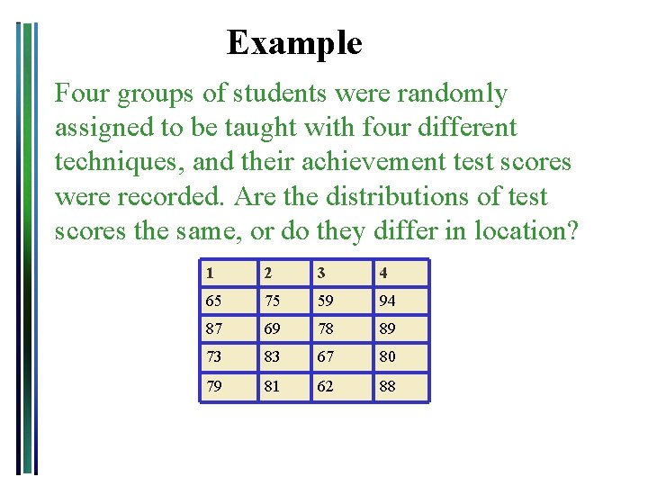 Example Four groups of students were randomly assigned to be taught with four different Example Four groups of students were randomly assigned to be taught with four different