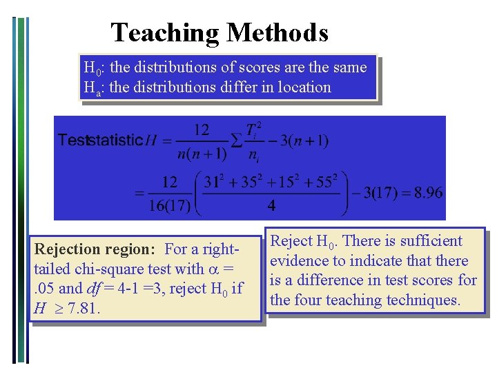 Teaching Methods H 0: the distributions of scores are the same Ha: the distributions Teaching Methods H 0: the distributions of scores are the same Ha: the distributions