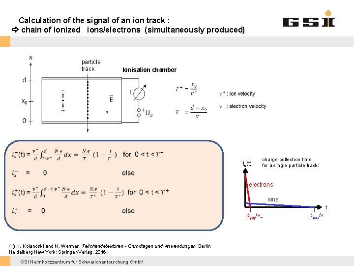  Calculation of the signal of an ion track : chain of ionized ions/electrons