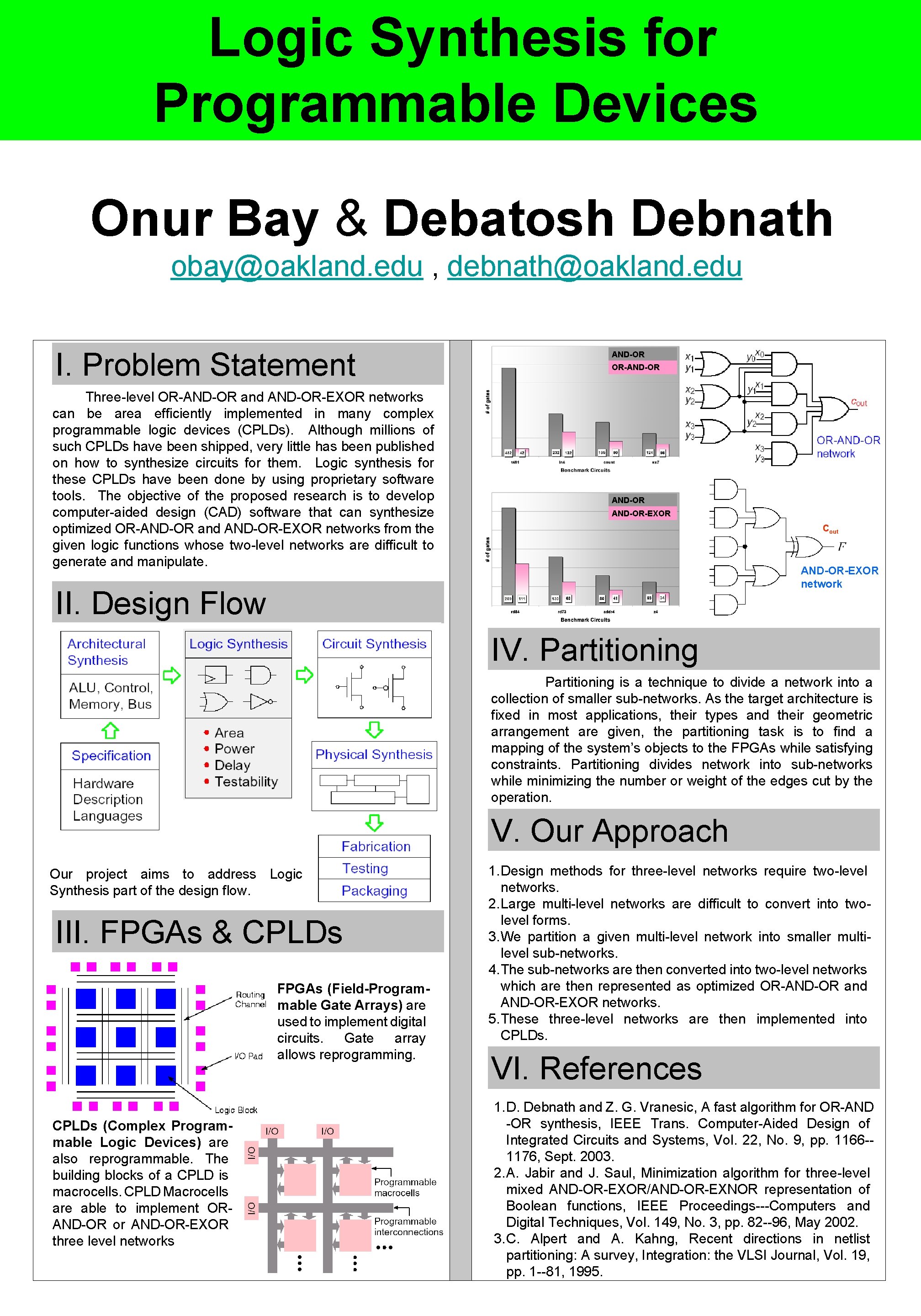 Logic Synthesis for Programmable Devices Onur Bay & Debatosh Debnath obay@oakland. edu , debnath@oakland.