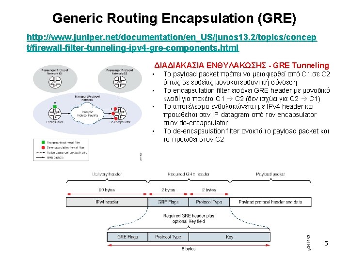 Generic Routing Encapsulation (GRE) http: //www. juniper. net/documentation/en_US/junos 13. 2/topics/concep t/firewall-filter-tunneling-ipv 4 -gre-components. html