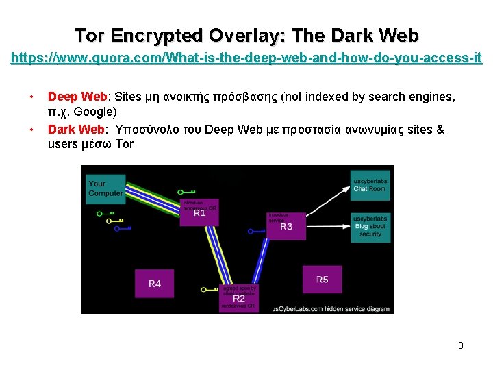 Tor Encrypted Overlay: The Dark Web https: //www. quora. com/What-is-the-deep-web-and-how-do-you-access-it • • Deep Web: