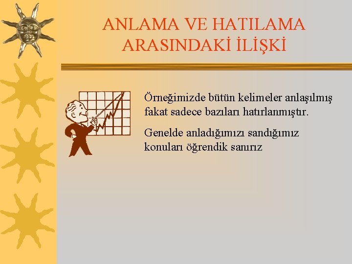 ANLAMA VE HATILAMA ARASINDAKİ İLİŞKİ Örneğimizde bütün kelimeler anlaşılmış fakat sadece bazıları hatırlanmıştır. Genelde