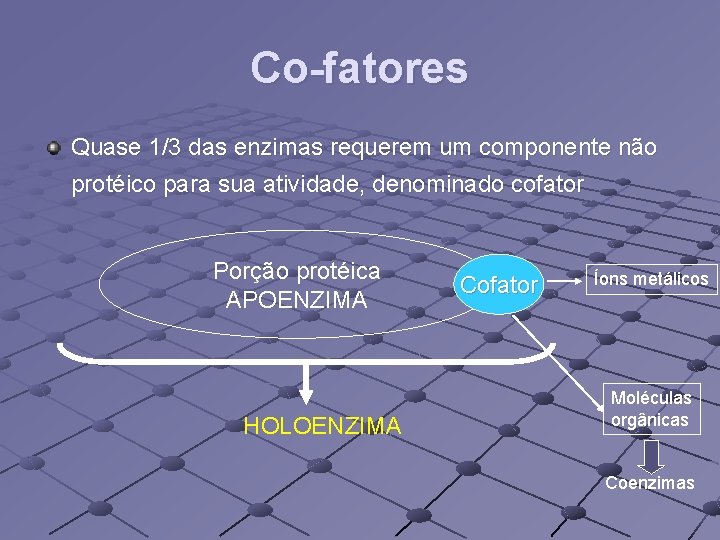 Co-fatores Quase 1/3 das enzimas requerem um componente não protéico para sua atividade, denominado