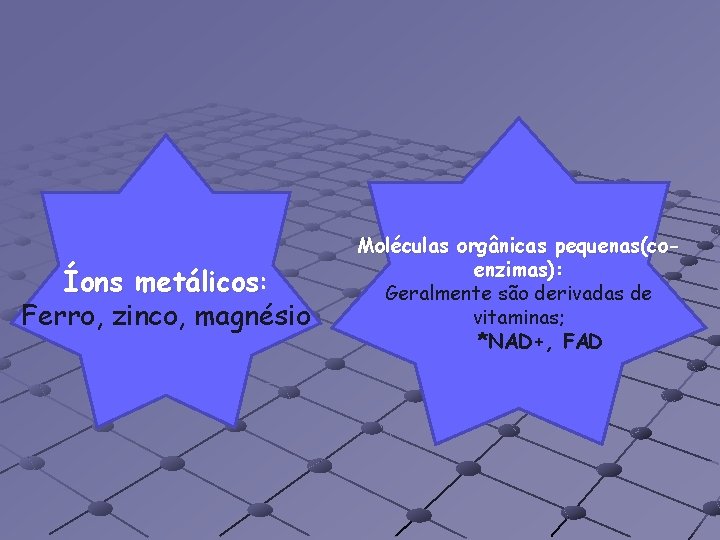 Íons metálicos: metálicos Ferro, zinco, magnésio Moléculas orgânicas pequenas(coenzimas): Geralmente são derivadas de vitaminas;