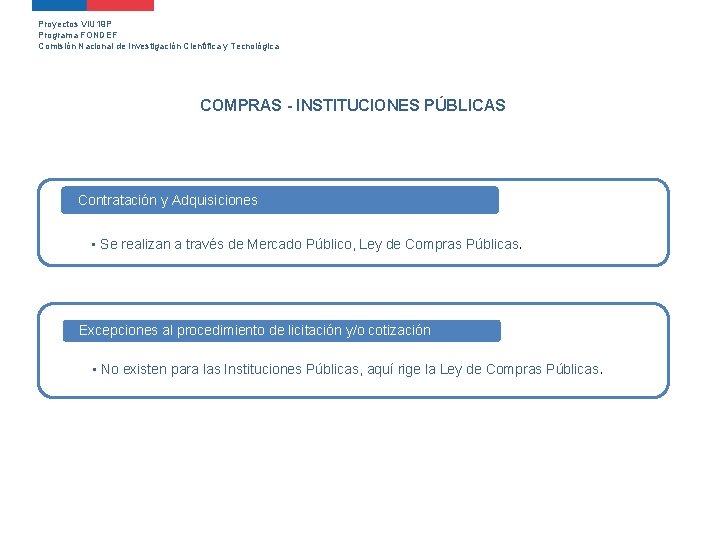 Proyectos VIU 19 P Programa FONDEF Comisión Nacional de Investigación Científica y Tecnológica COMPRAS