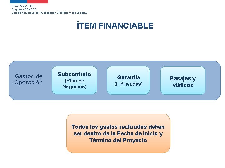 Proyectos VIU 19 P Programa FONDEF Comisión Nacional de Investigación Científica y Tecnológica ÍTEM