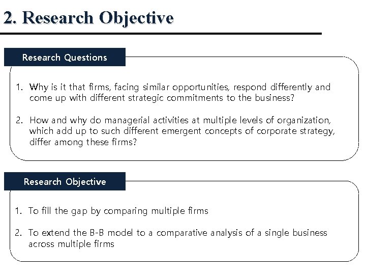 2. Research Objective Research Questions 1. Why is it that firms, facing similar opportunities,