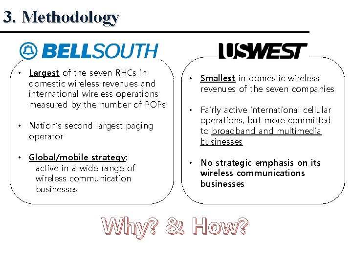 3. Methodology • Largest of the seven RHCs in domestic wireless revenues and international