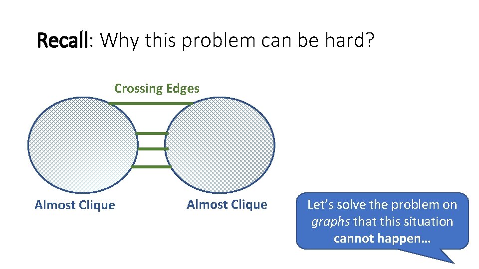 Recall: Why this problem can be hard? Crossing Edges Almost Clique Let’s solve the
