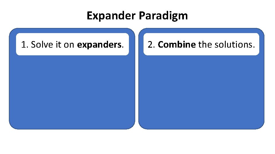 Expander Paradigm 1. Solve it on expanders. 2. Combine the solutions. 