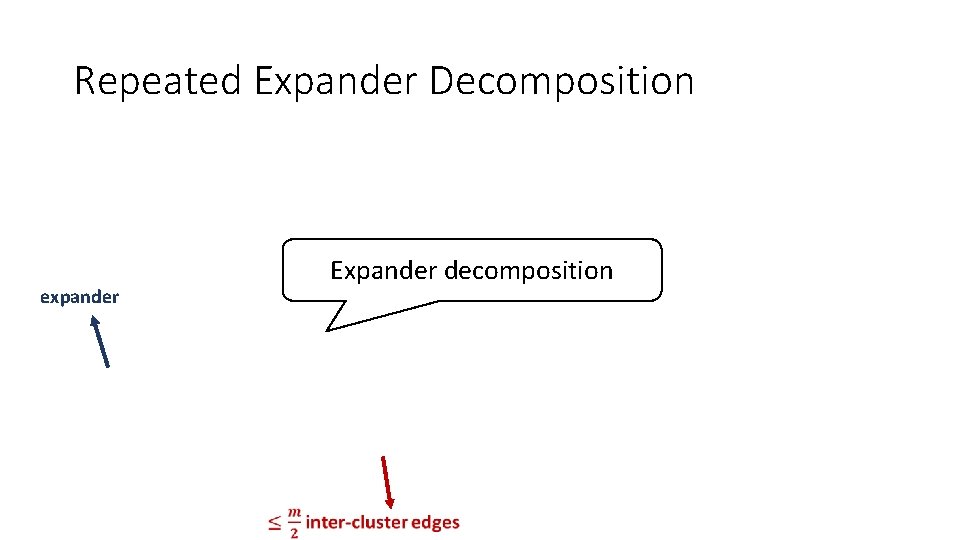 Repeated Expander Decomposition Expander decomposition expander 