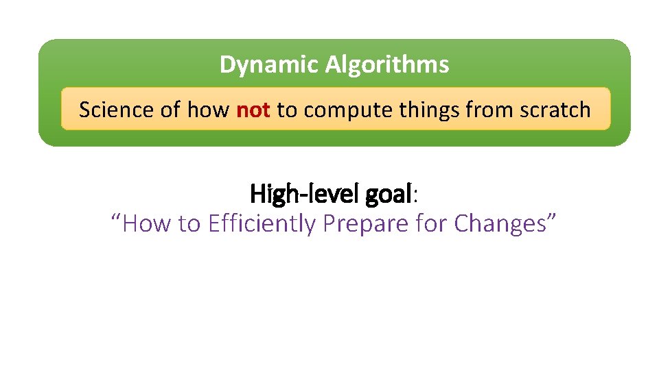 Dynamic Algorithms Science of how not to compute things from scratch High-level goal: “How