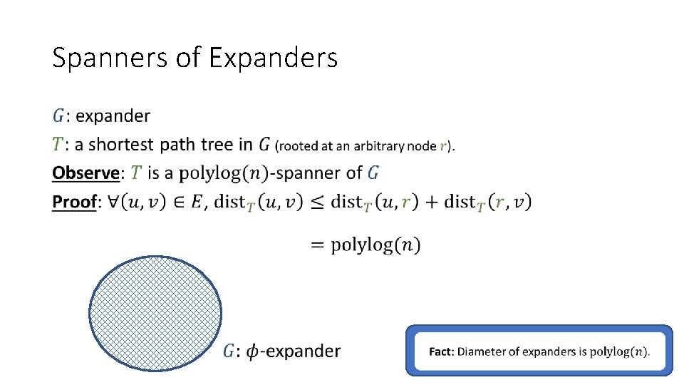 Spanners of Expanders • 