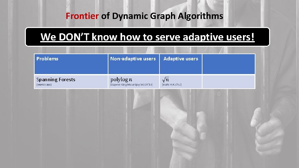 Frontier of Dynamic Graph Algorithms We DON’T know how to serve adaptive users! Problems