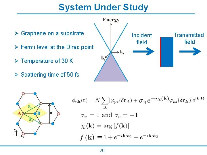 System Under Study Ø Graphene on a substrate Incident field Ø Fermi level at