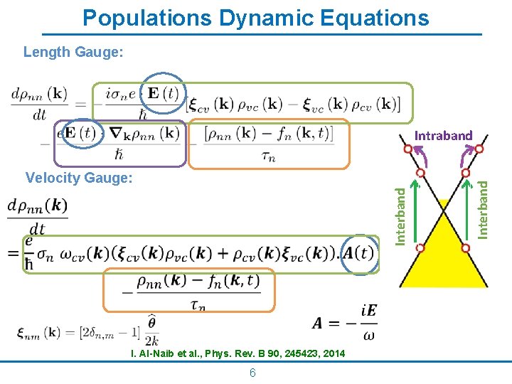 Populations Dynamic Equations Length Gauge: Interband Velocity Gauge: I. Al-Naib et al. , Phys.