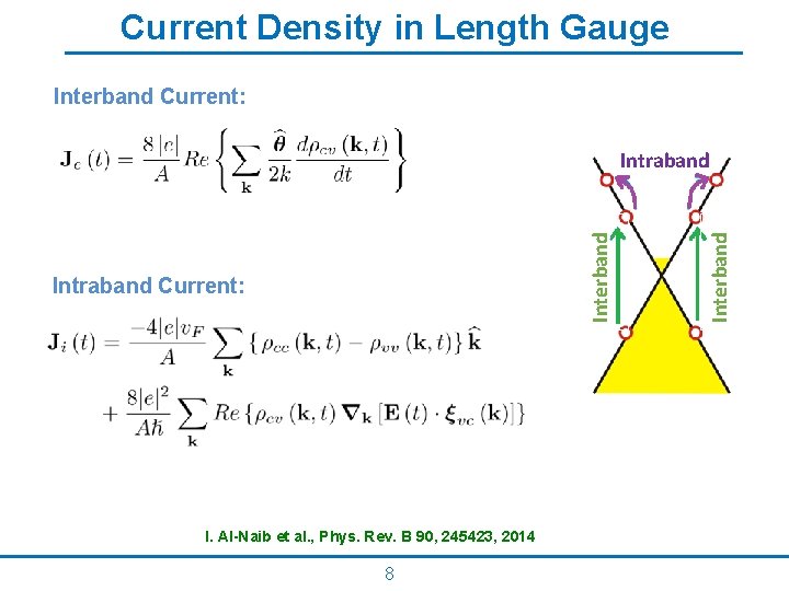 Current Density in Length Gauge Interband Current: Intraband Current: I. Al-Naib et al. ,