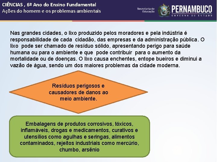 CIÊNCIAS , 6º Ano do Ensino Fundamental Ações do homem e os problemas ambientais