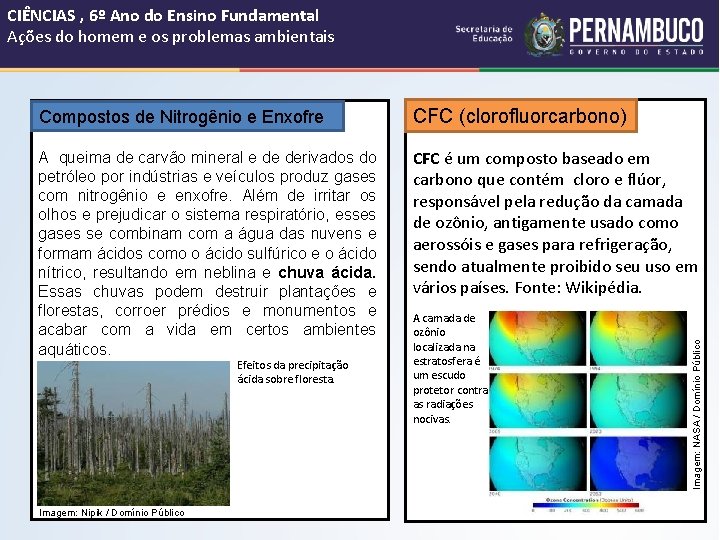 CIÊNCIAS , 6º Ano do Ensino Fundamental Ações do homem e os problemas ambientais