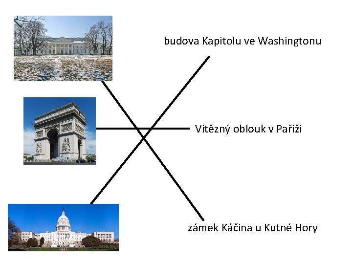 budova Kapitolu ve Washingtonu Vítězný oblouk v Paříži zámek Káčina u Kutné Hory 