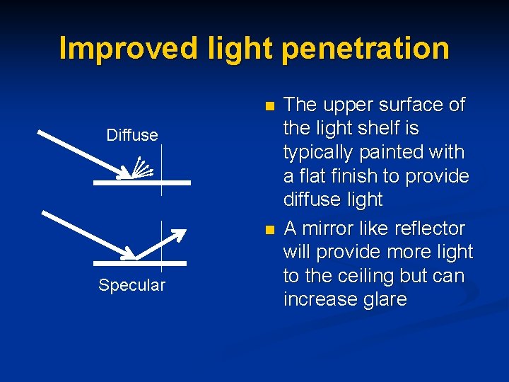 Improved light penetration n Diffuse n Specular The upper surface of the light shelf