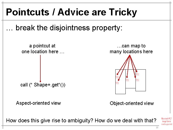 Pointcuts / Advice are Tricky … break the disjointness property: a pointcut at one