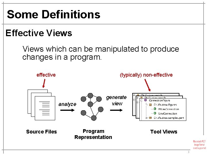 Some Definitions Effective Views which can be manipulated to produce changes in a program.