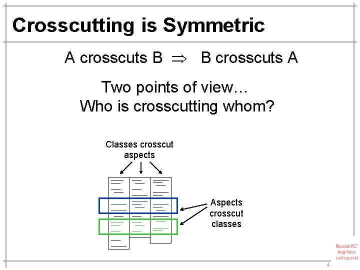 Crosscutting is Symmetric A crosscuts B B crosscuts A Two points of view… Who