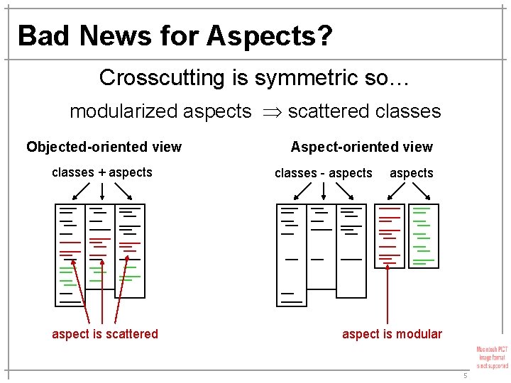 Bad News for Aspects? Crosscutting is symmetric so… modularized aspects scattered classes Objected-oriented view