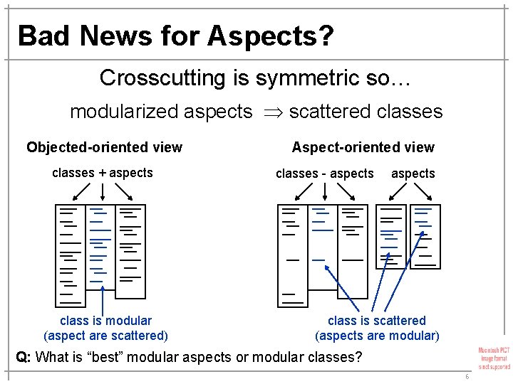 Bad News for Aspects? Crosscutting is symmetric so… modularized aspects scattered classes Objected-oriented view