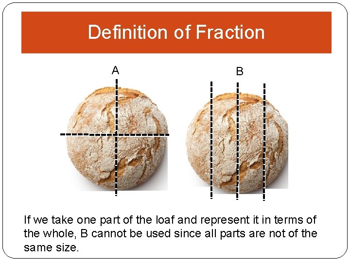 Definition of Fraction A B If we take one part of the loaf and