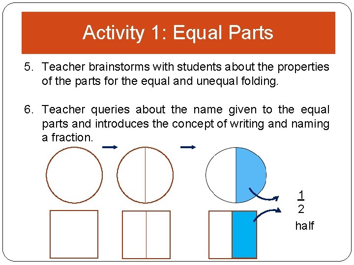 Activity 1: Equal Parts 5. Teacher brainstorms with students about the properties of the