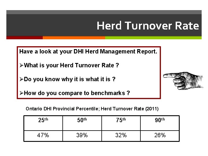 Herd Turnover Rate Have a look at your DHI Herd Management Report. ØWhat is