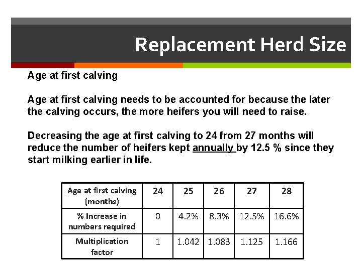 Replacement Herd Size Age at first calving needs to be accounted for because the