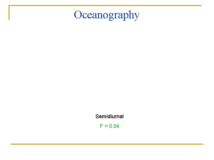 Oceanography TIDES Semidiurnal F = 0. 04 